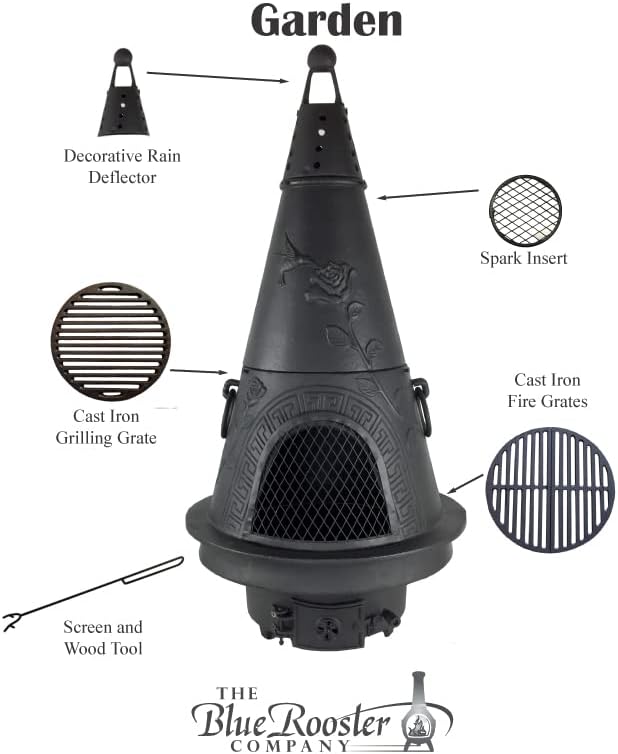 The product image